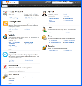 Captura de pantalla de MyHosting.com Parallels control panel. Haga clic para ampliar.